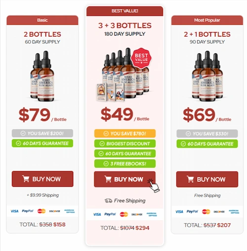 Make America Slim Again Pricing Details