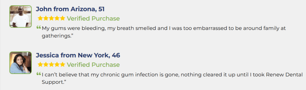 Renew Dental Support Customer Reviews